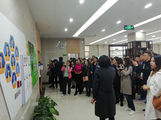 1540175078531827.jpg 學(xué)員參觀學(xué)習(xí)型五星社區(qū)建設(shè)示范點.jpg