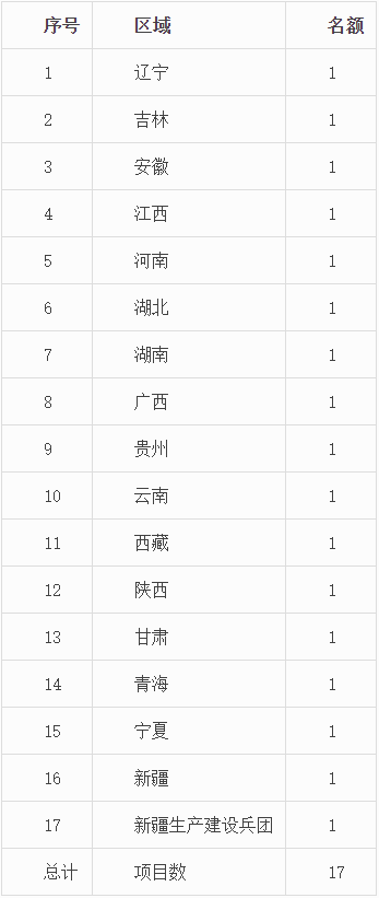 1684313447257193.png 1684313447257193.png