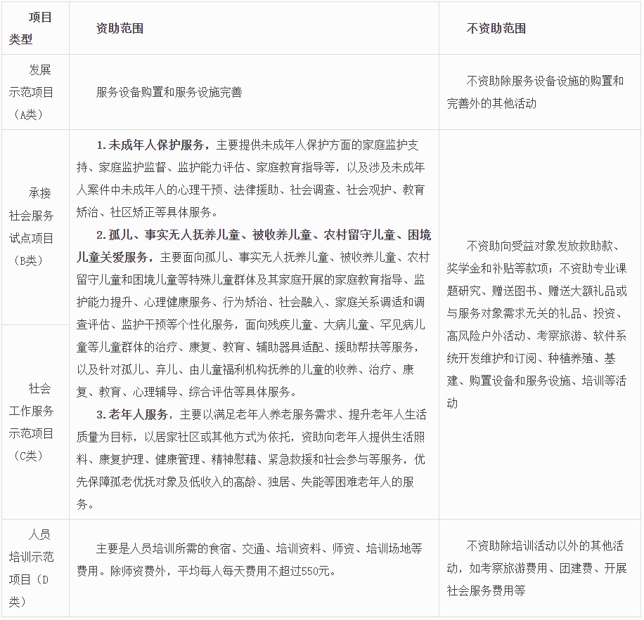 1684313543506534.png image.png